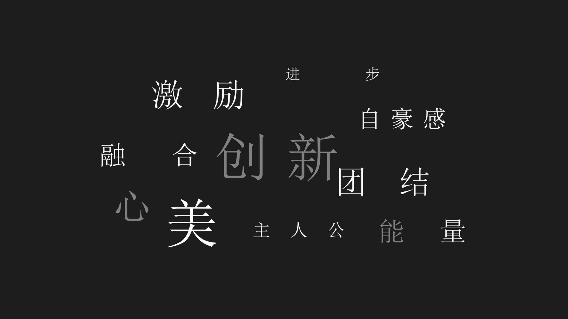 活动提案制作要点（一）明确行业定位